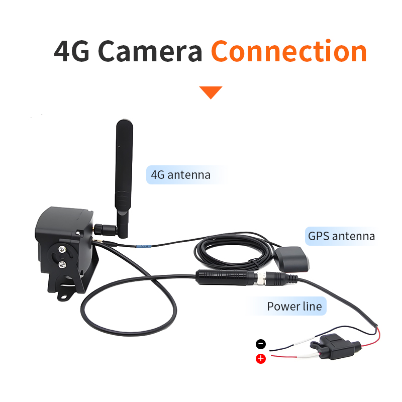 CMSV6 4G GPS Tracker Camera for Trucks, Real Time Recording with Reverse Parking Assist,Fleet Management, IP68 Waterproof 1080P