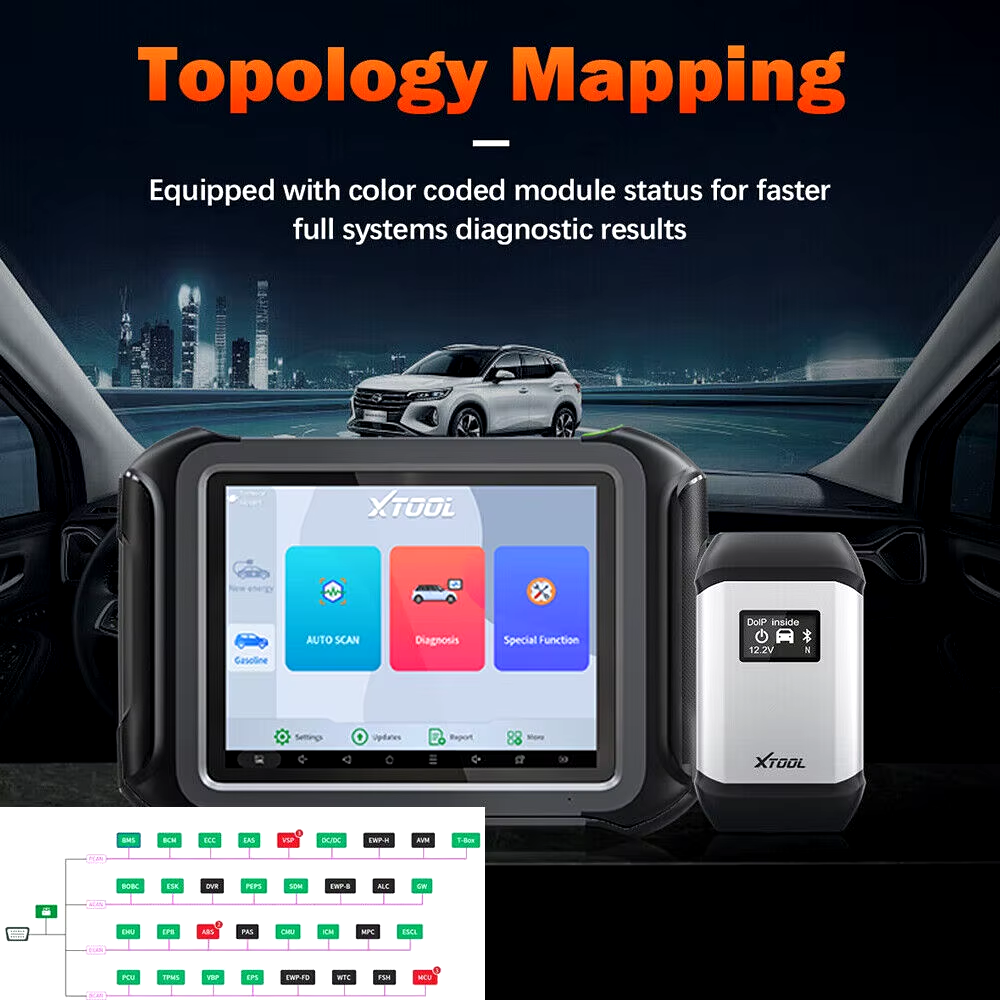 2024 D9EV EV Diagnostic Scanner for Tesla for BYD Energy Electric Vehicles High Voltage System Battery Pack Analysis Tool