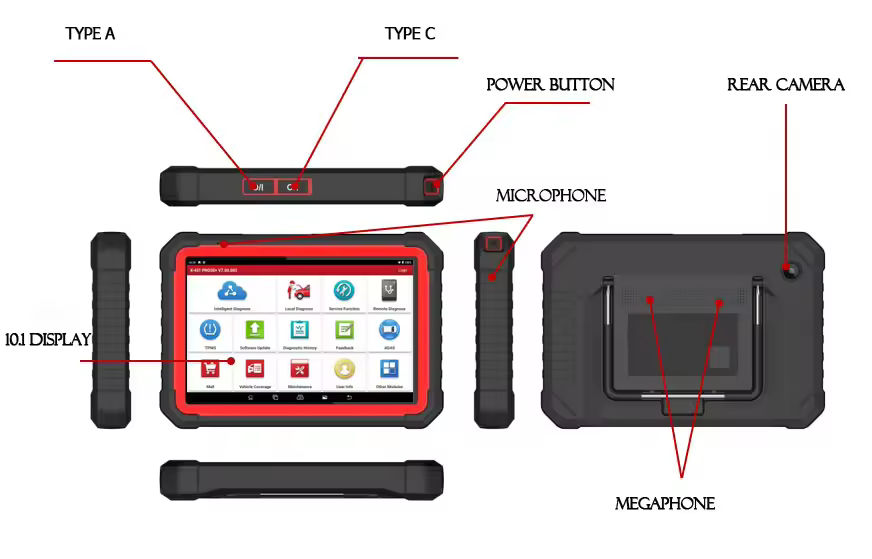 Diagnostic Interface Panel