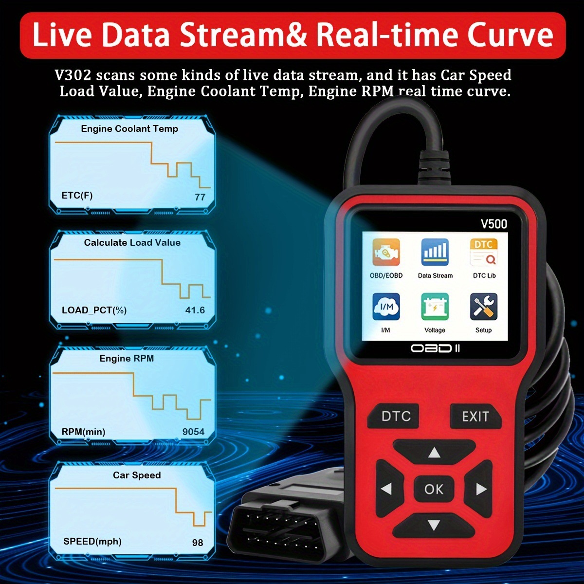 V500 Diagnostic Functions Menu