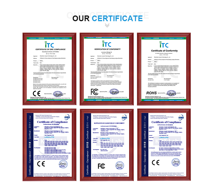 Certification Showcase