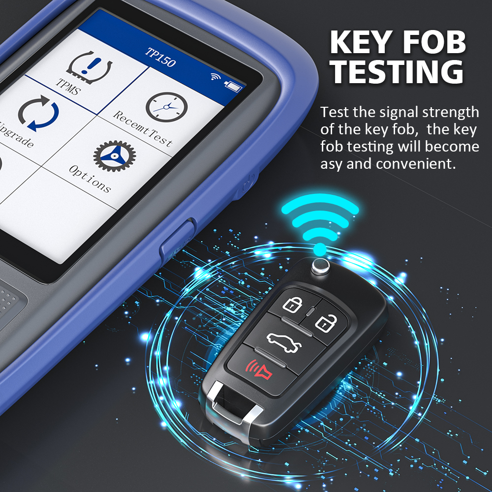 OBDII Connection