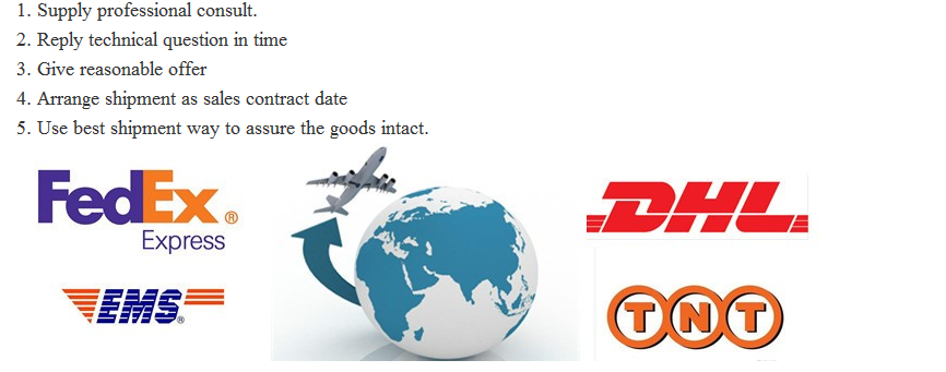 Shipping Packages ready for dispatch