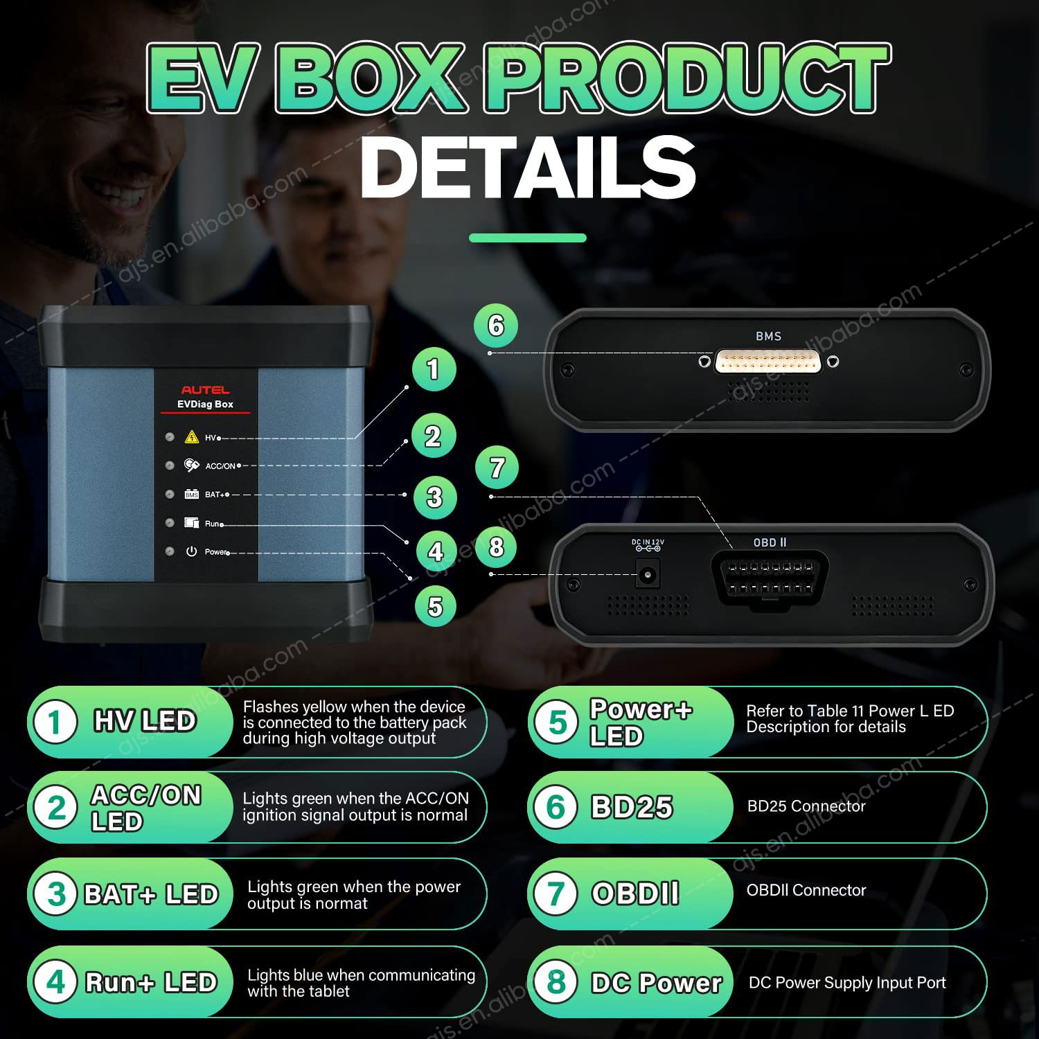 Product Display 4