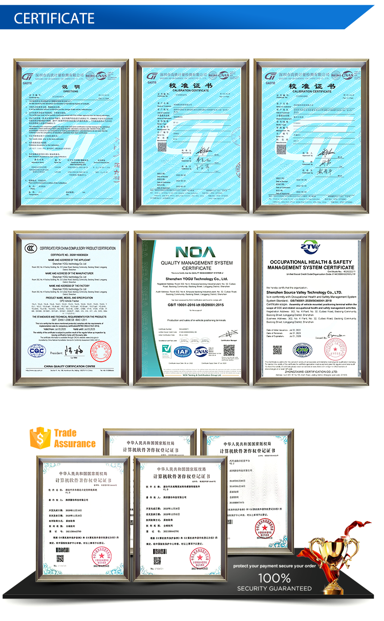 Product Certificates
