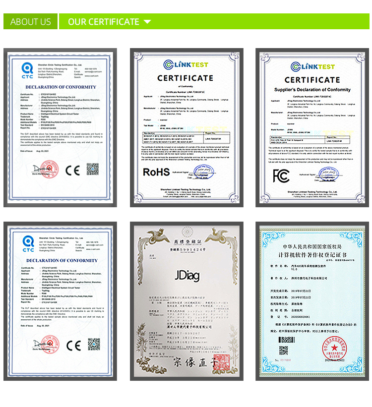 Product Quality Certificate 1