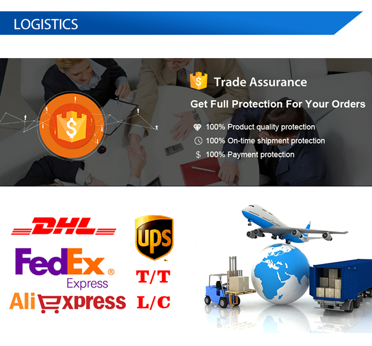 Logistics and Packaging
