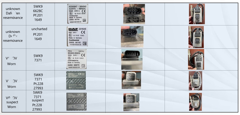 Tested Models List 4