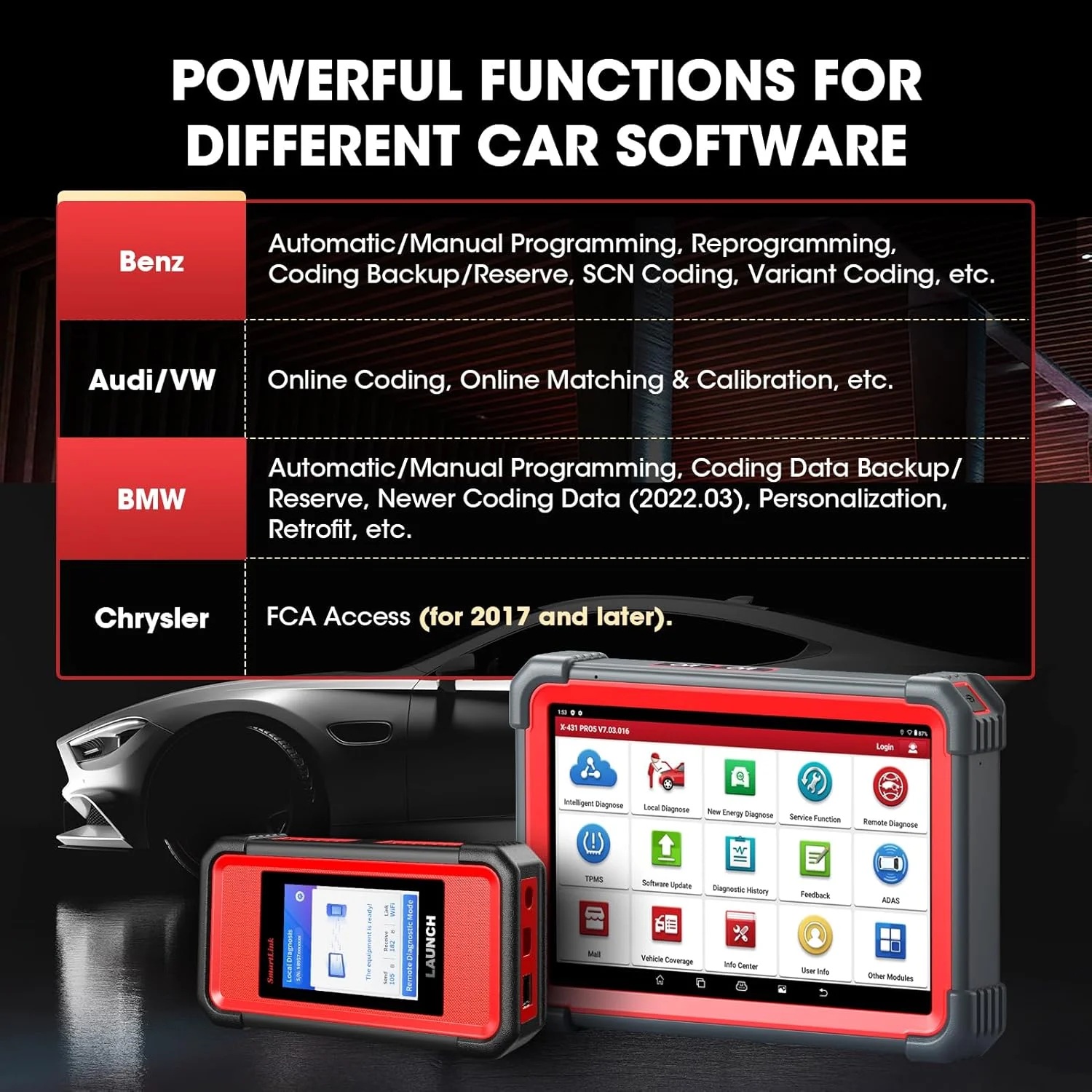 Launch X431 Pro5 OBD Intelligent Diagnosis Dual Diagnostic Modes Smartlink Ecu Programming Coding Remote Diagnostic Scanner