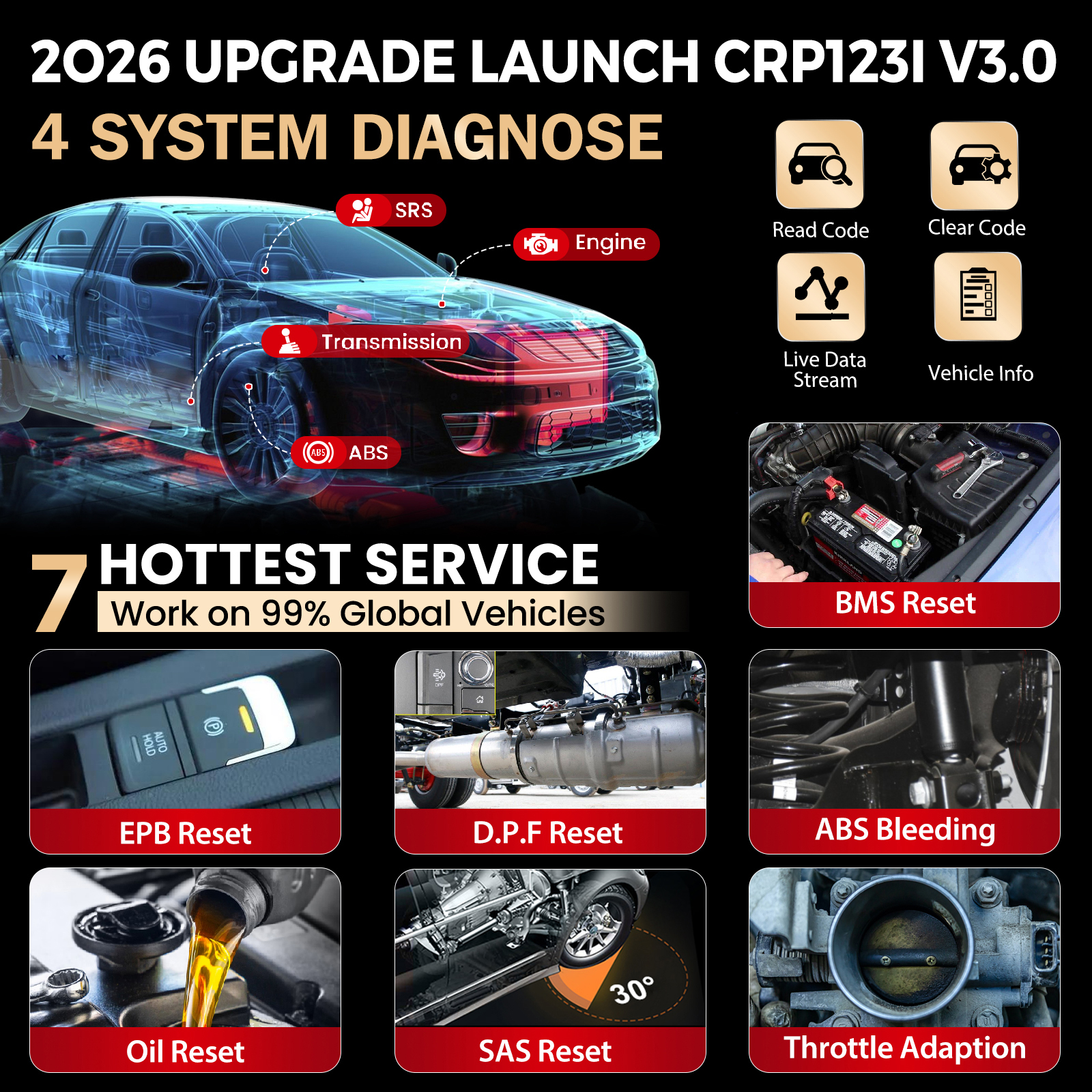 2026 elite diagnostic tool LAUNCH CRP123I V3.0 OBD2 scanner lifetime free update engine ABS SRS transmission automotive scanning