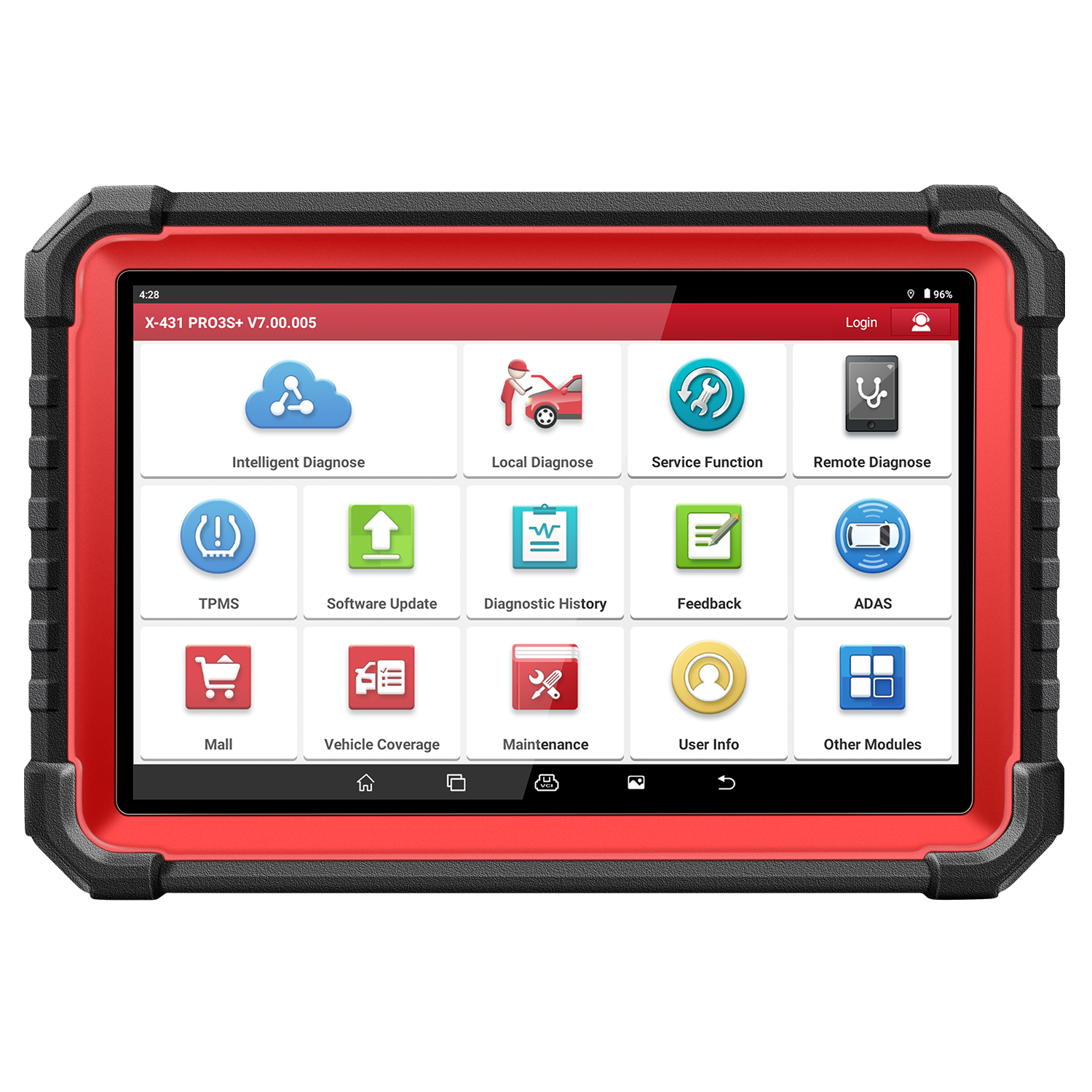Software Version Layout