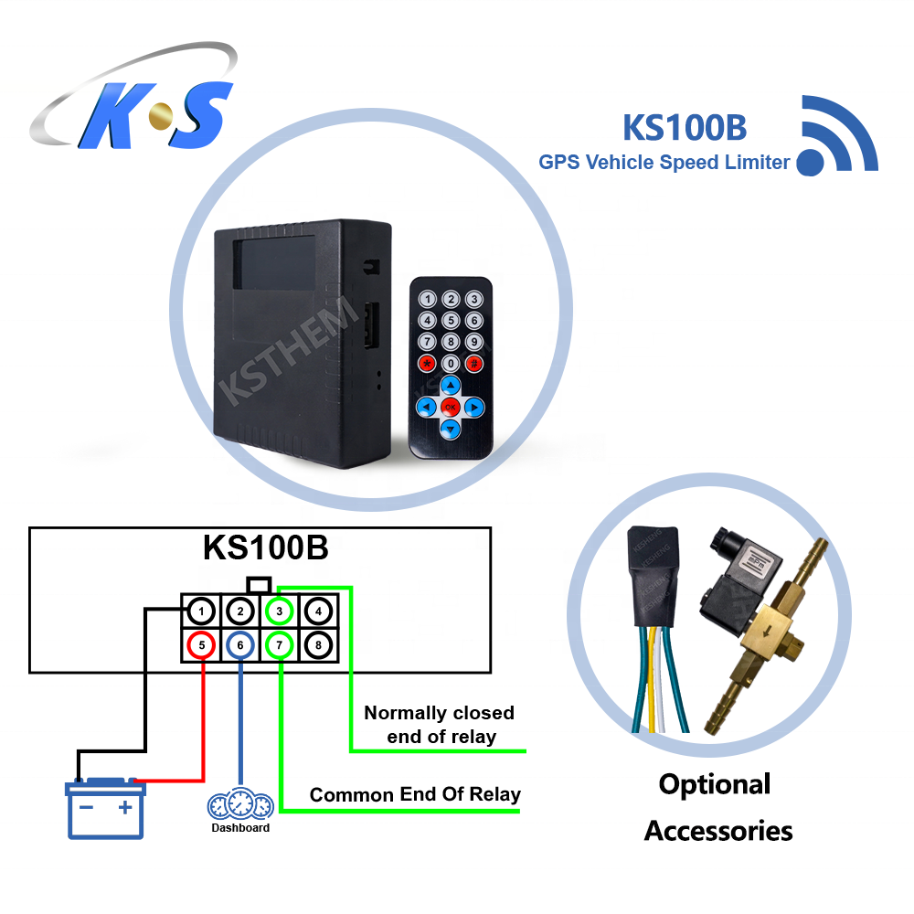 Smart Automotive Speed Control Device With Built in GPS Data Logger Relay Output and Real Time LED Display