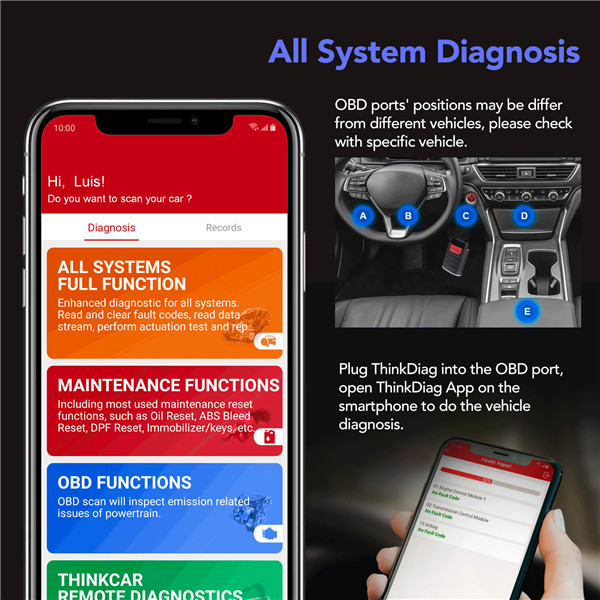 100% Original THINKCAR Thinkdiag 2022 OBD2 Diagnostic Tool New Version Full System Car 16 Reset Service Engine Analyzer English
