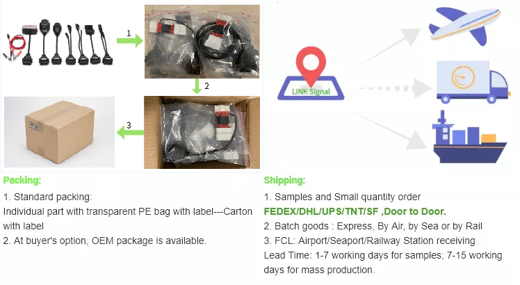 Packaging & Shipping Details