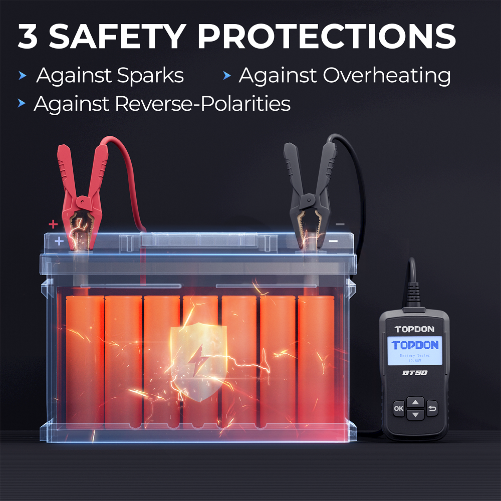 Safety Above Everything