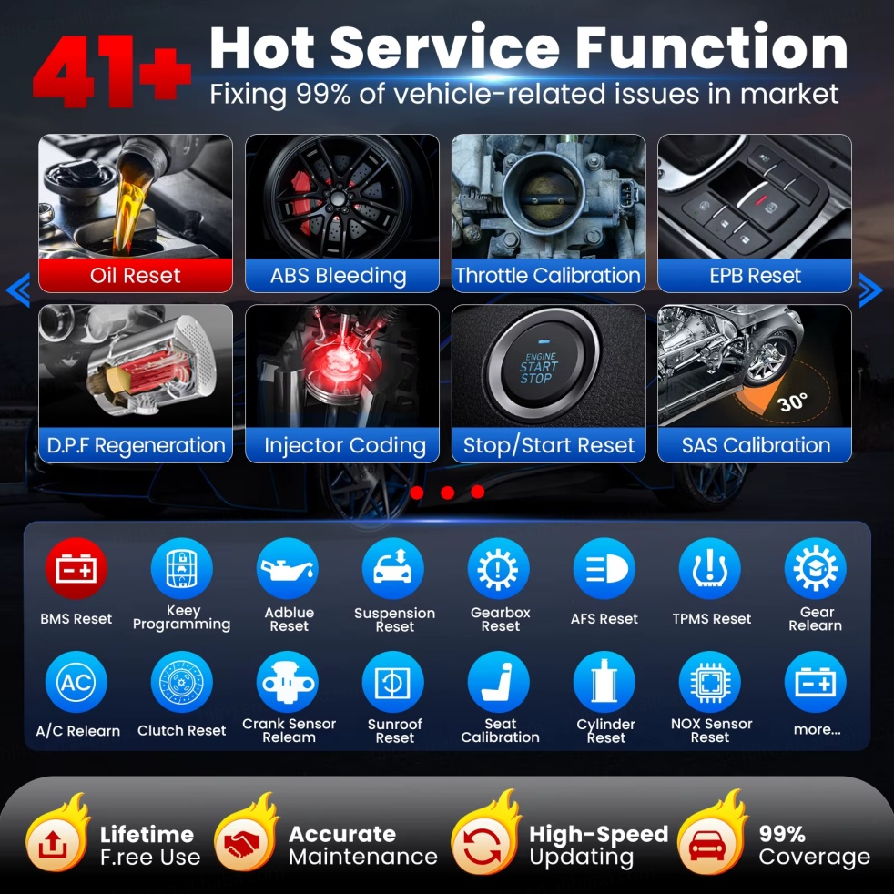 2026 New Arrival LAUNCH X-431 PRO3S ELITE Full System Super Remote Diagnostic Tool With CANFD J2534 for Cars and Trucks