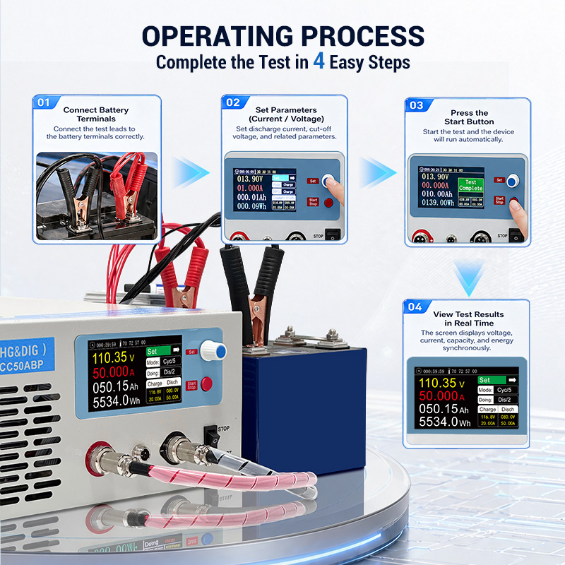5-120V Whole Group Battery Capacity Tester For Lithium NiMH Lead Acid 120V Battery Tester With 50A Charge And Discharge Current