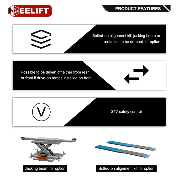 Product Design Details