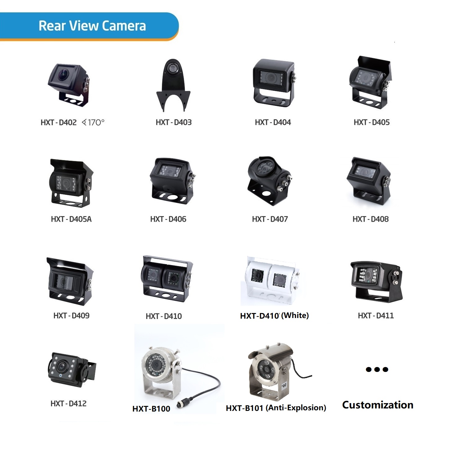 Camera system detail 14