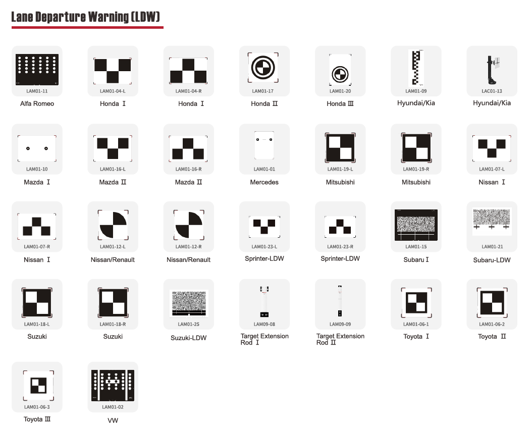 Detailed hardware look
