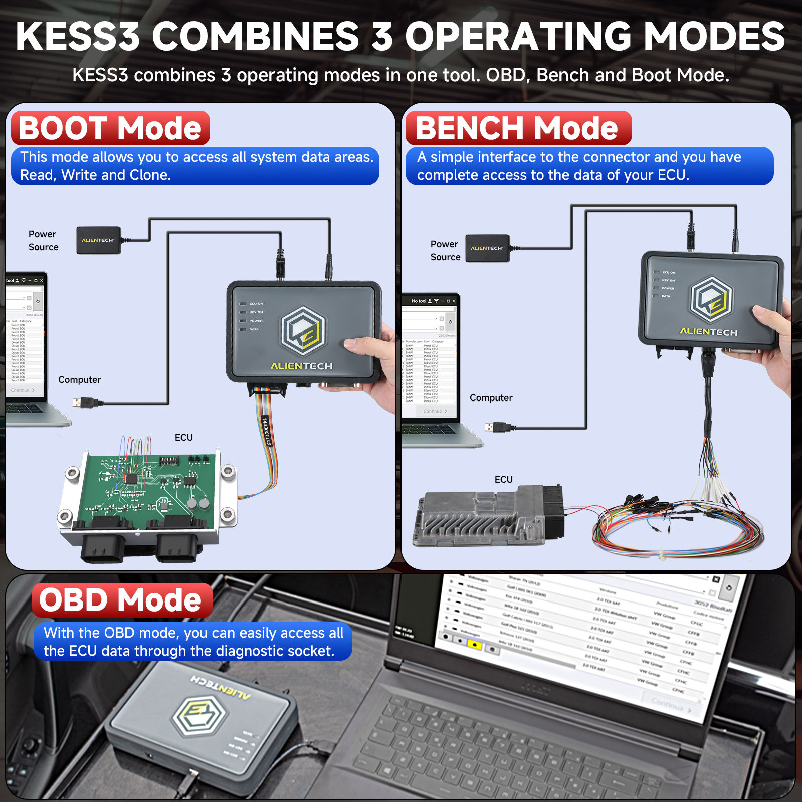Alientech KESS V3 Device Details