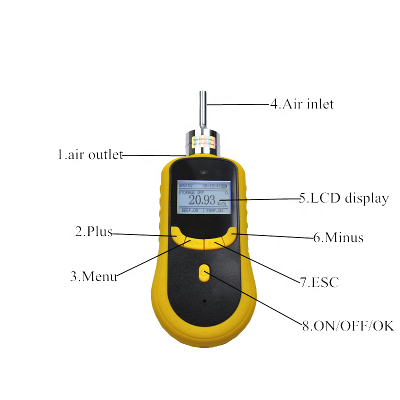 SKZ1050-O3 Imported High Accuracy Sensor Portable Ozone Built-in Pump Gas Analyzer With Sound Alarm And 12-Month Warranty