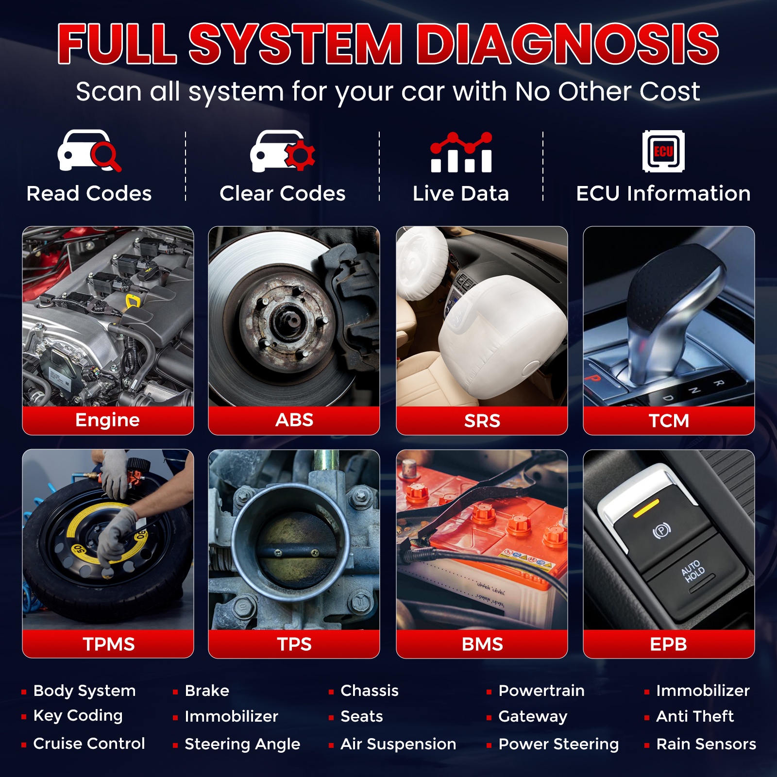 LAUNCH CRP123 V2.0 PLUS Full System Car Scan Tool PK CRP123X with 3 Reset Services Lifetime Free Update