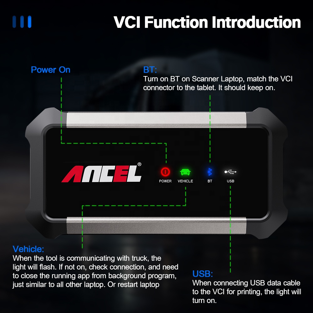 Ancel X7 HD Diagnostic Tool Detail