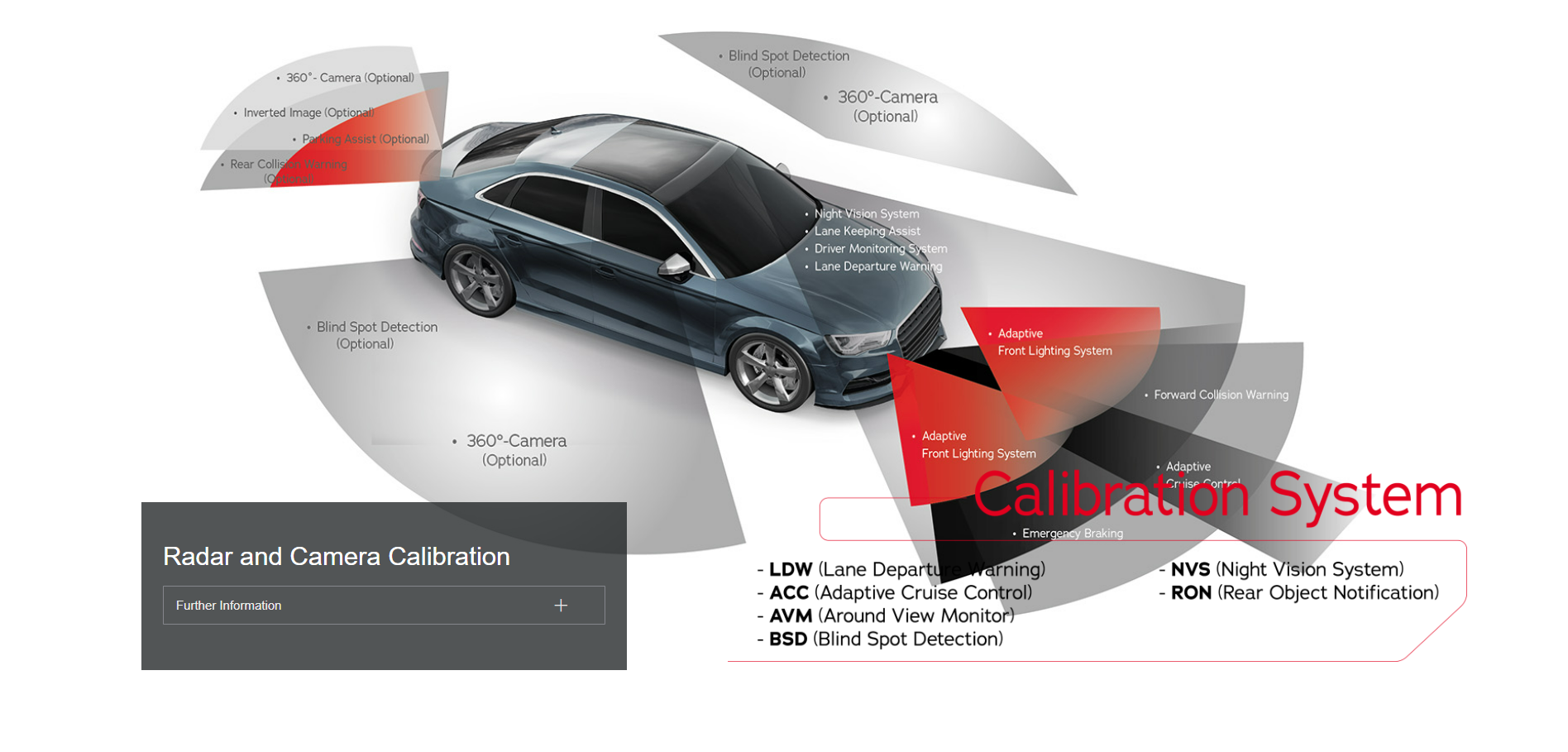 2025 LAUNCH X-431 ADAS PRO+ V2 Ultra-high Precision ADAS Calibration Tool With Monitor