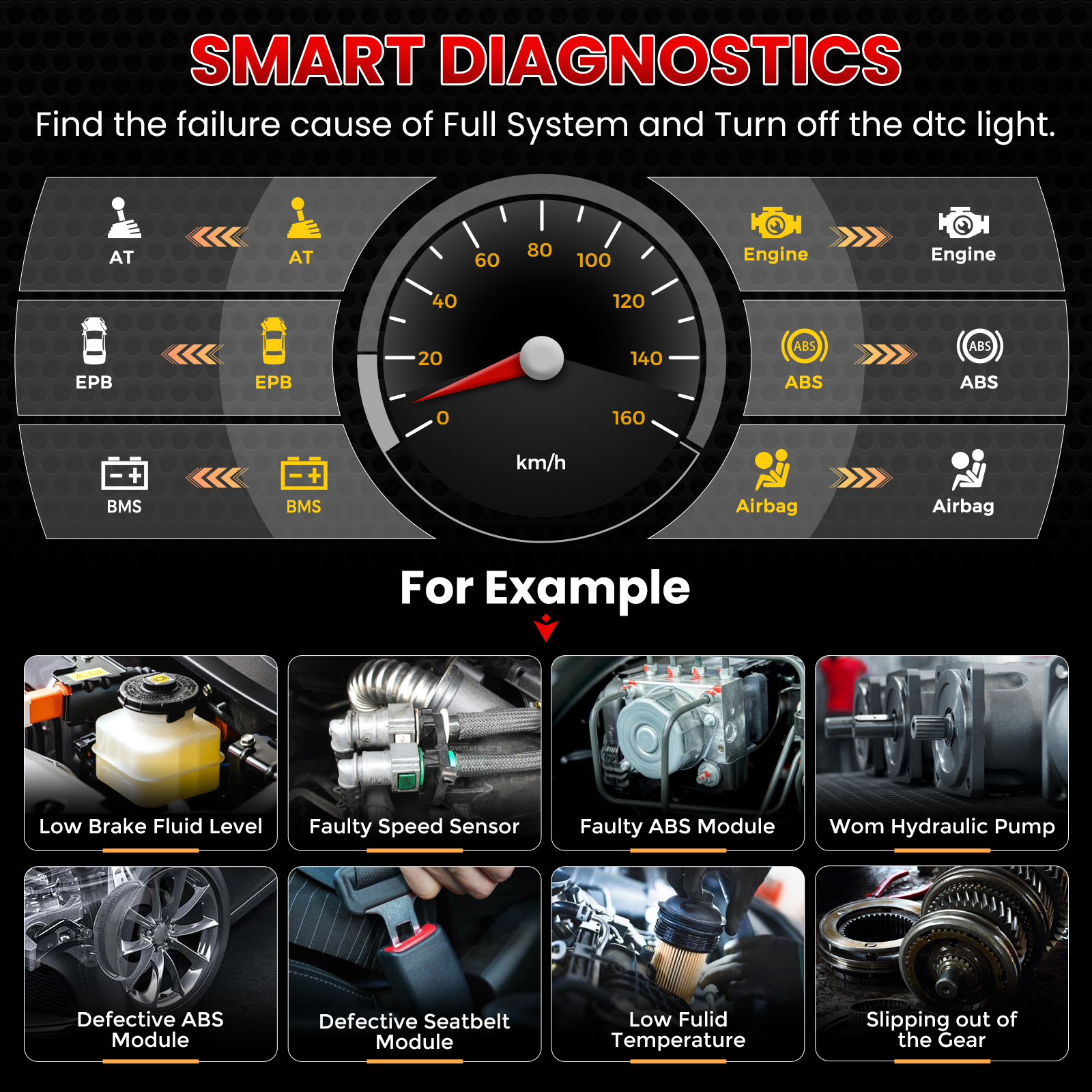 LAUNCH CRP123 V2.0 PLUS Full System Car Scan Tool PK CRP123X with 3 Reset Services Lifetime Free Update