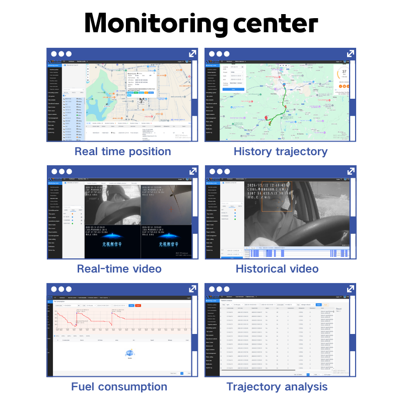 White Label GPS Telematics Platform For Truck Fleet Management And Vehicle Tracking