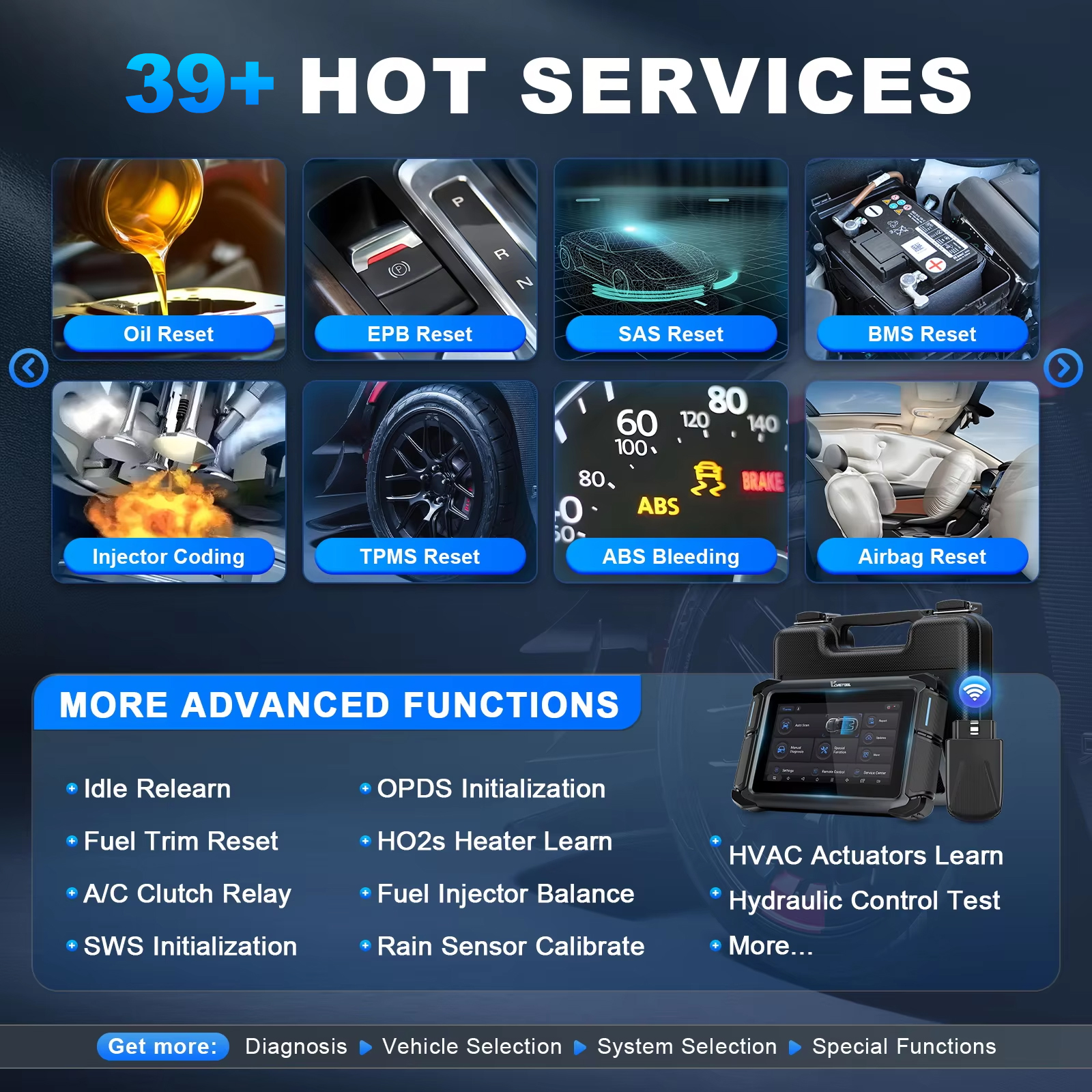 OE All Systems Diagnosis