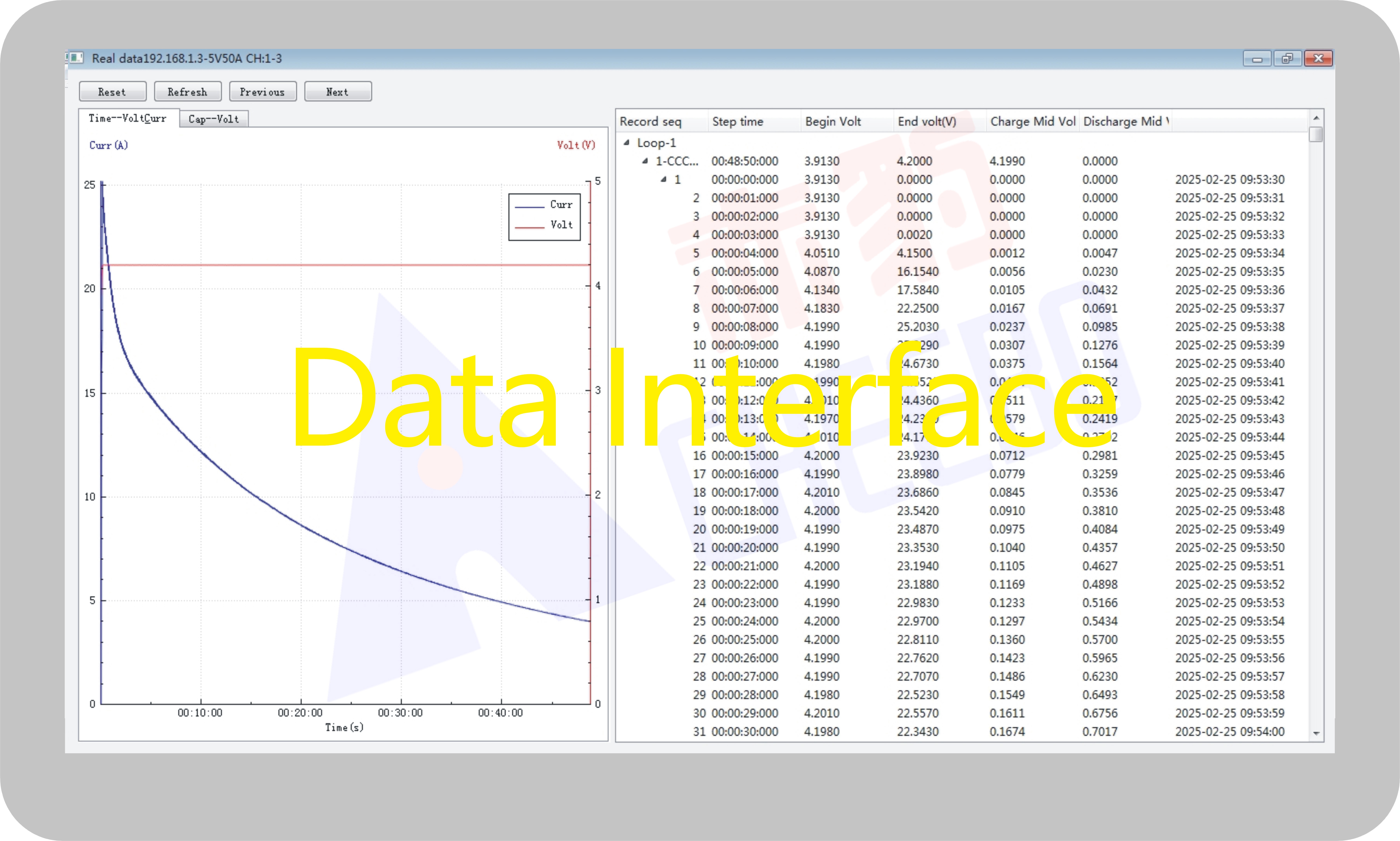Software interface 3