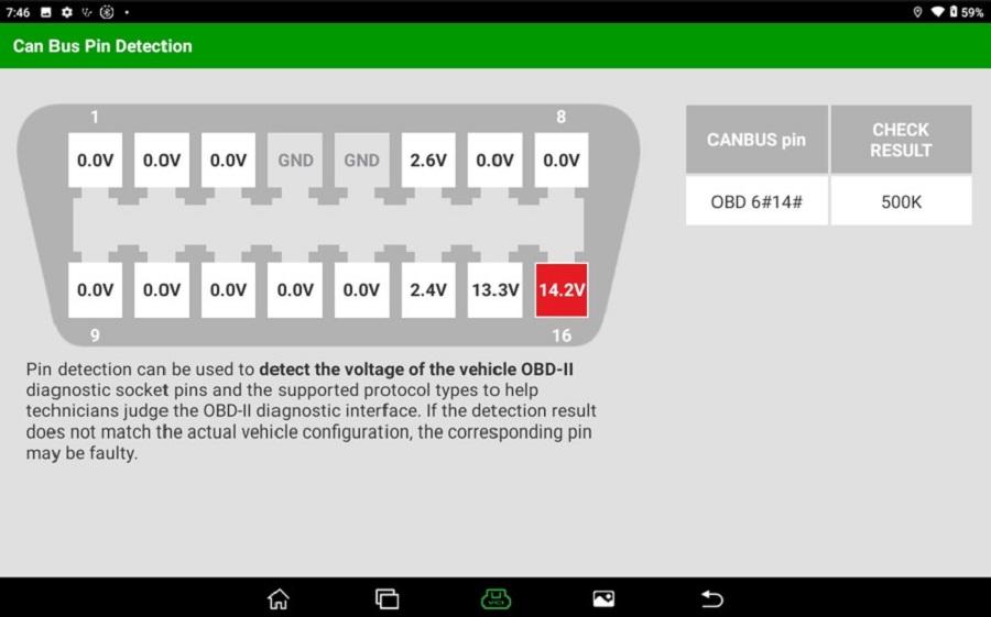 Diagnostics Detail 3