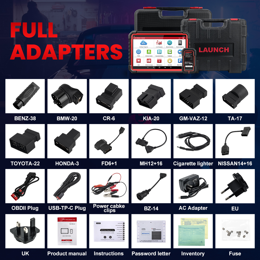 PRO3S Plus Package Components