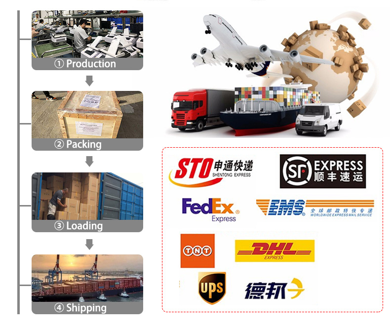 Logistics and payment details