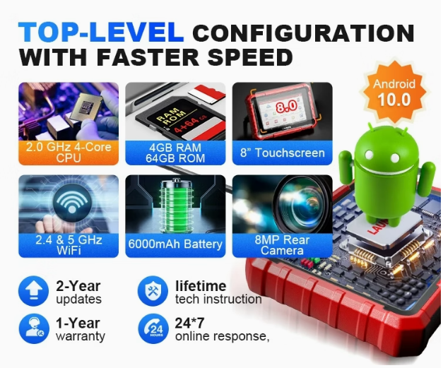 2025 Launch X-431 PROS Elite Diagnostic Tool Scanner Red Code Check ECU Programming X431 PAD VII PRO5 V+