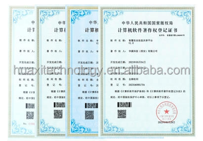 Certificate 2