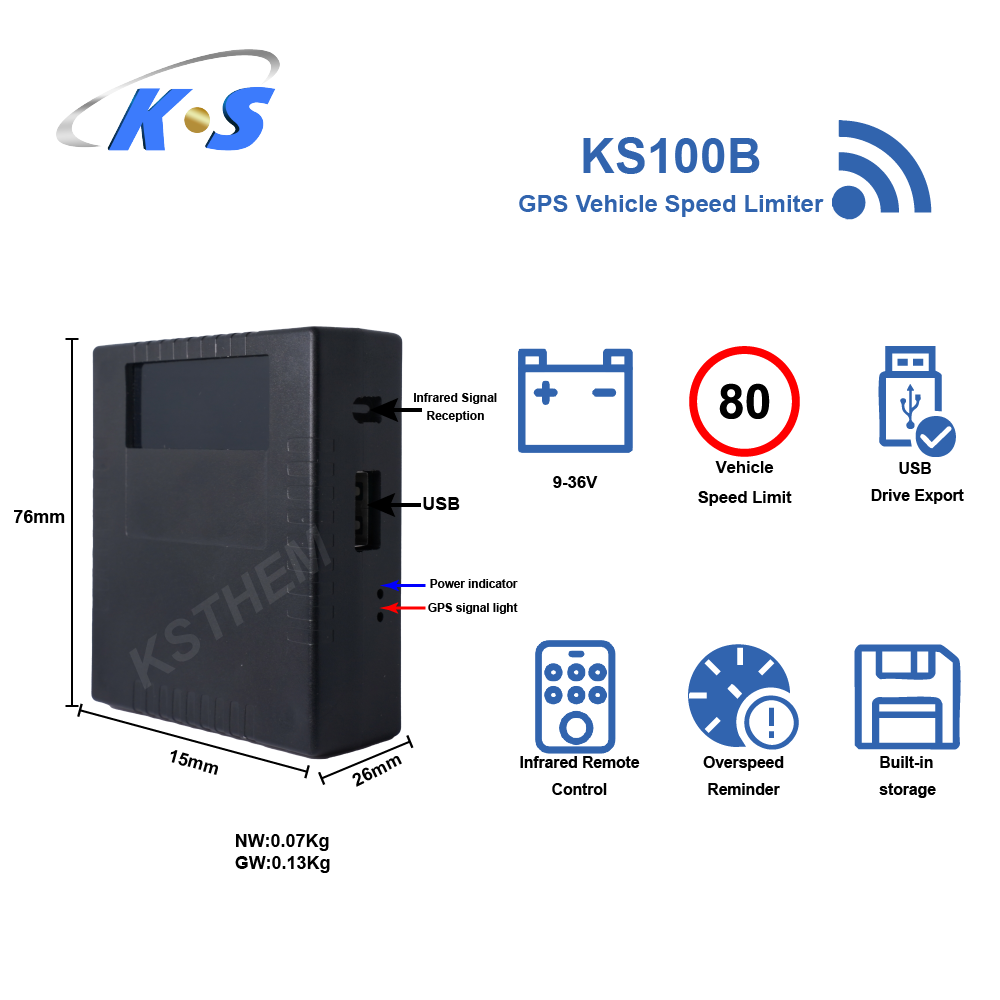 Smart Automotive Speed Control Device With Built in GPS Data Logger Relay Output and Real Time LED Display