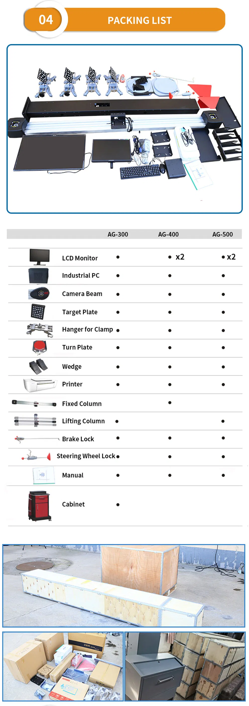 Standard configuration layout