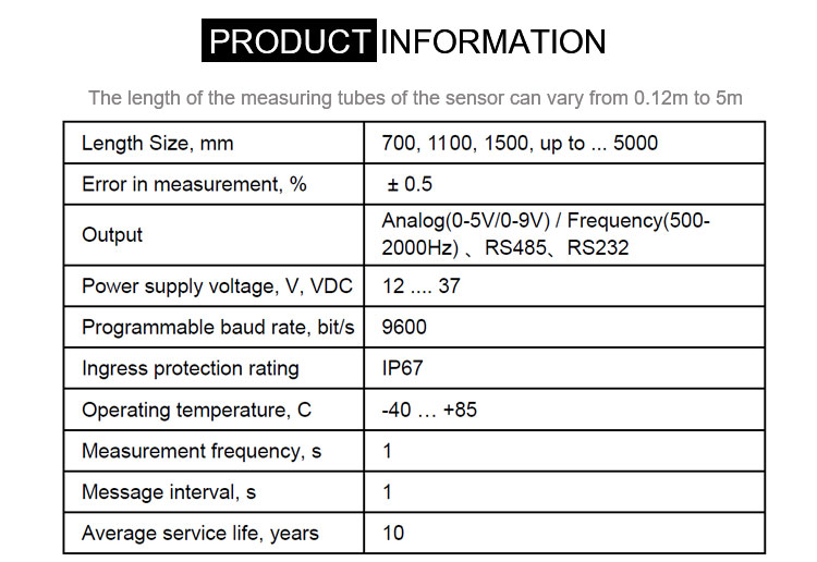 Fuel Level Sensor Top Features
