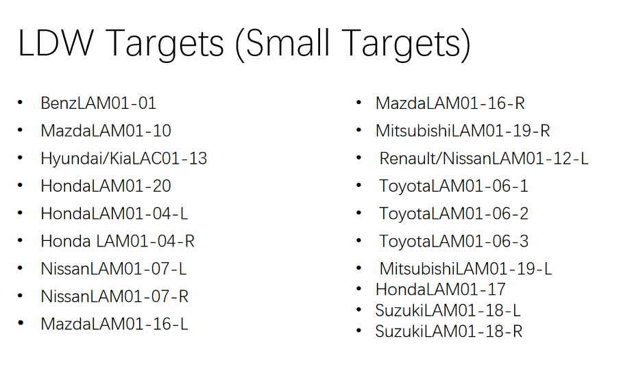 ADAS specifications