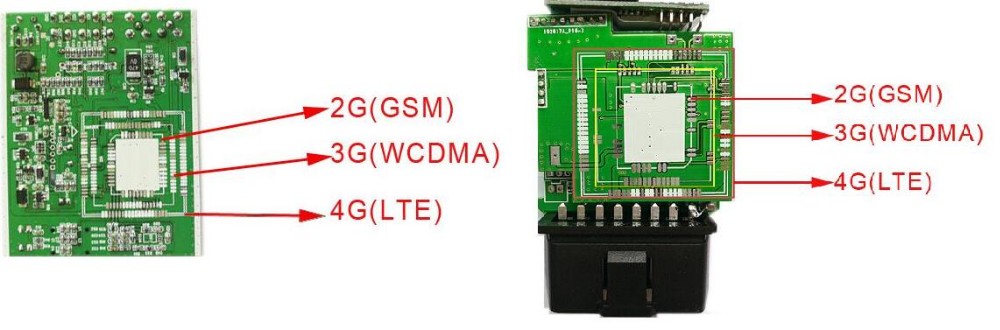 OBD GPS Tracker Models