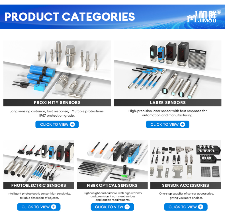 Product Categories