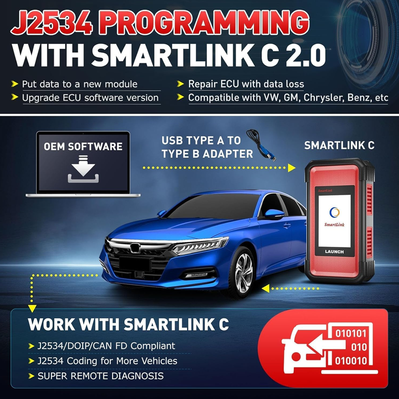 Launched X-431 PRO3S+ELITE Super Remote Diagnostic Online Coding Tool for Cars Trucks OBD1 OBD2 Battery Powered 1-Year Warranty