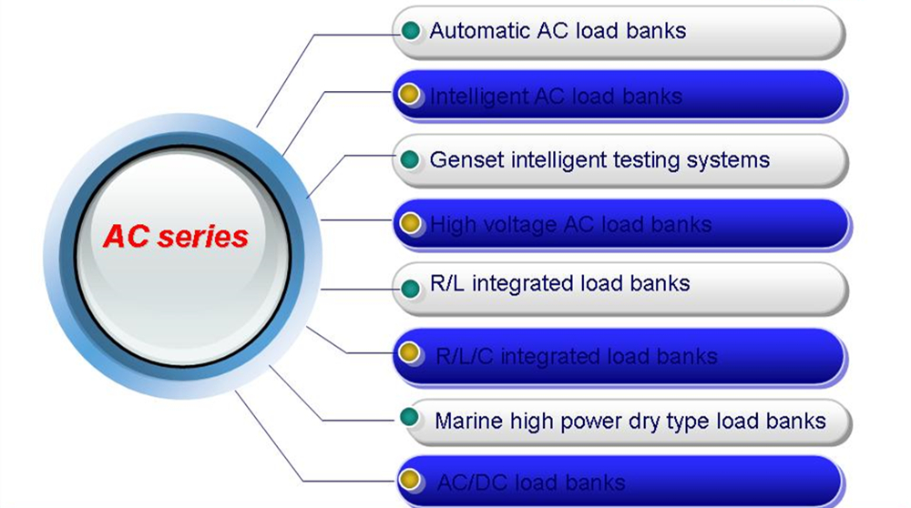Electronic Test Equipment Sales 10KW Resistive Load Bank for Generator Ups Testing
