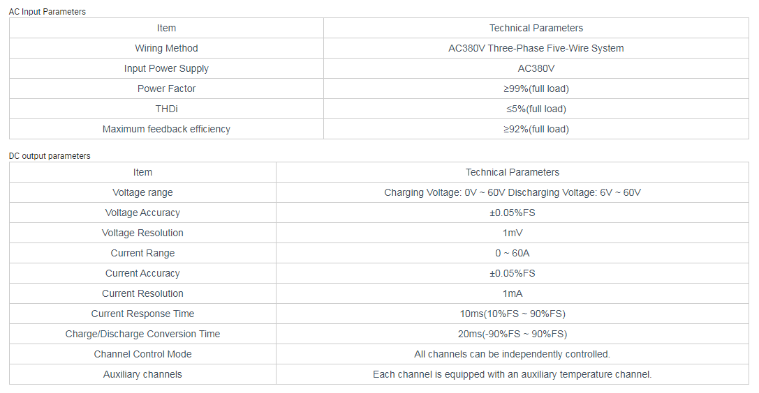 Specification image 3