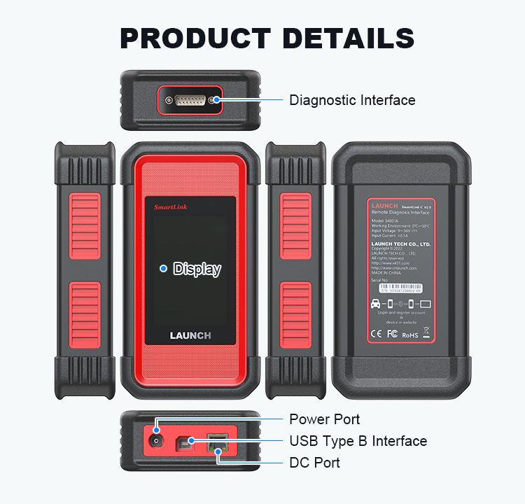 SmartLink C V2.0 Interfaces