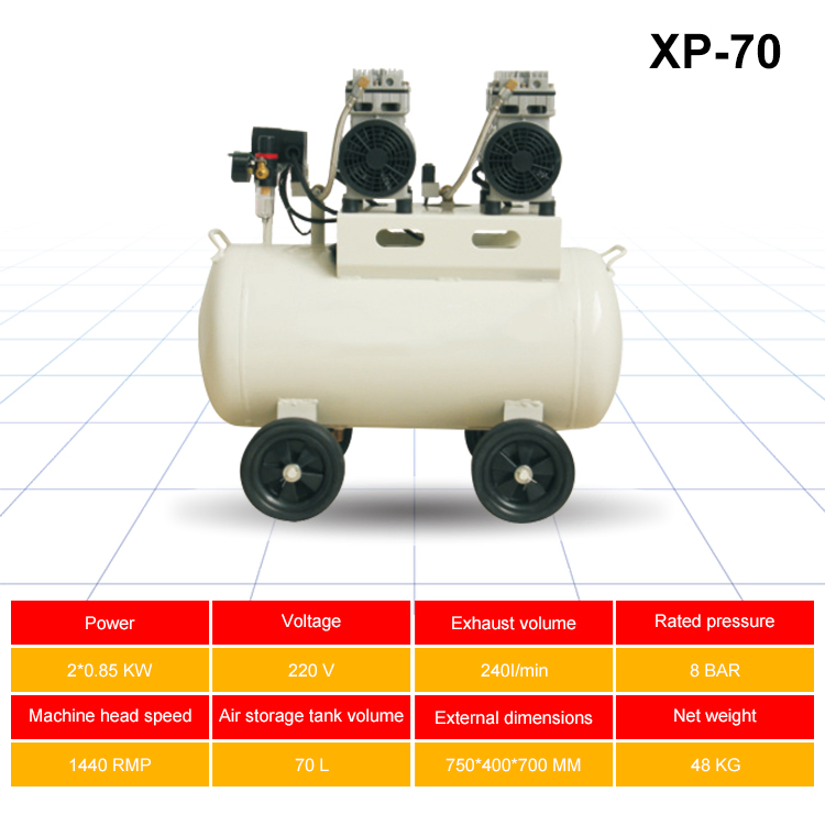 Oil Free Air Compressors/Electric Air Compressors/Vehicle Repair Equipment Tools