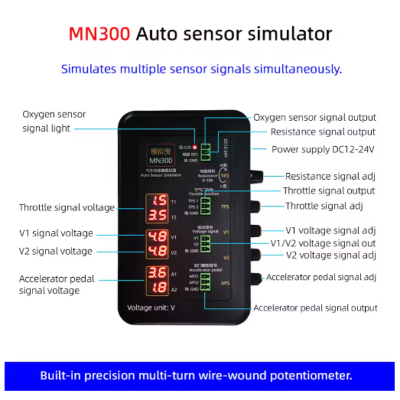 Automotive Diagnostics